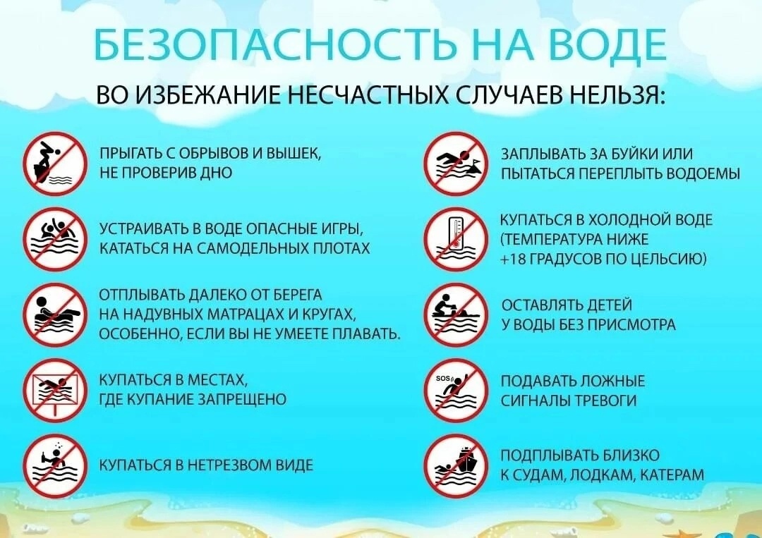 БЕЗОПАСНОСТЬ НА ВОДЕ.